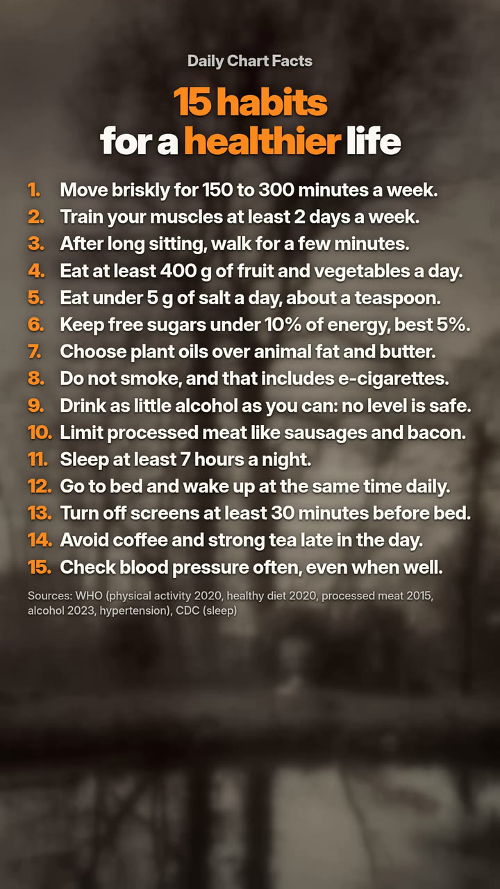 15 habits for a healthier life: a numbered list of 15 habits over a soft photo
