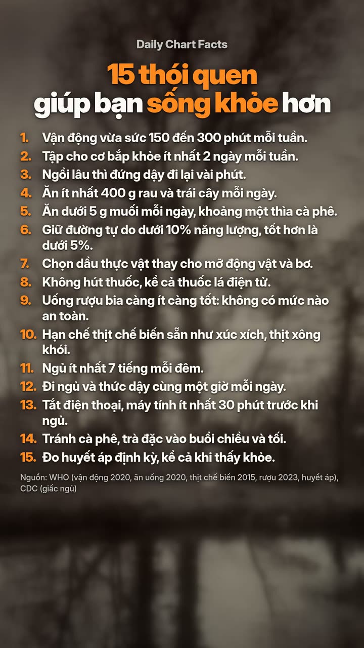15 thói quen giúp bạn sống khỏe hơn: a numbered list of 15 habits over a soft photo